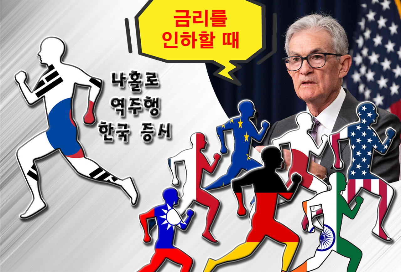 ‘美 피벗 쐐기’ 후 韓 증시 등락률 글로벌 ‘꼴찌’…‘G20 3위’ 원화 절상 속도가 두렵다 [투자360]