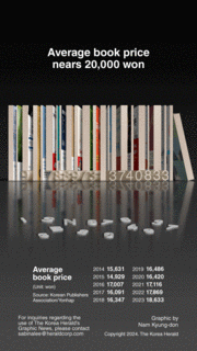 [Graphic News] Average book price nears 20,000 won