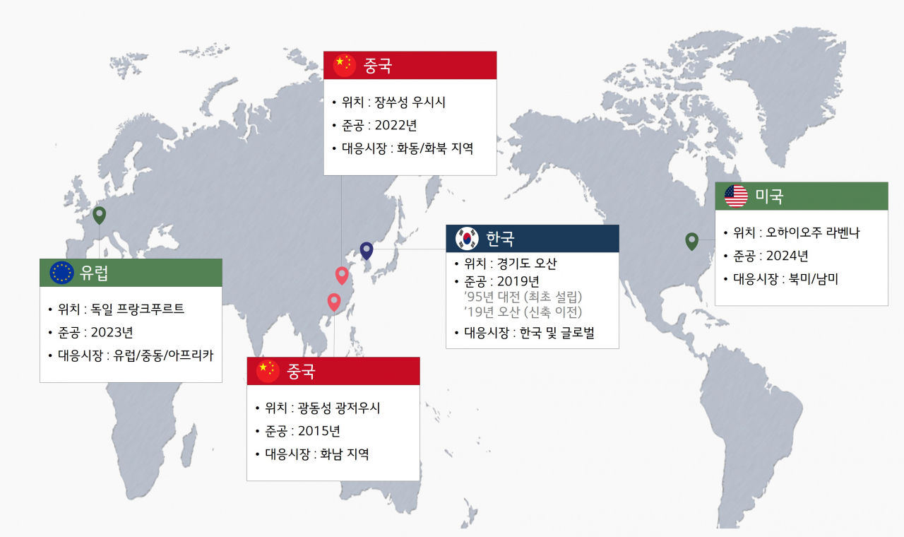 LG화학 CS센터 글로벌 4각 체제 [LG화학 제공]