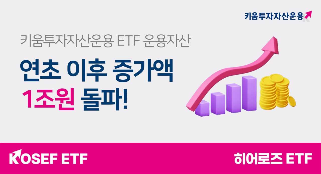 키움운용 ETF 순자산, 올 들어 1兆 넘게 증가 [투자360]