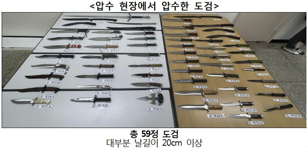 A씨가 운영하던 업체에서 압수된 도검 사진 [서울경찰청 제공]