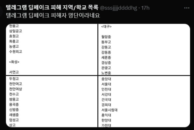 온라인에서 확산하는 딥페이크 불법 합성물 피해자 학교 명단 [SNS 캡처]