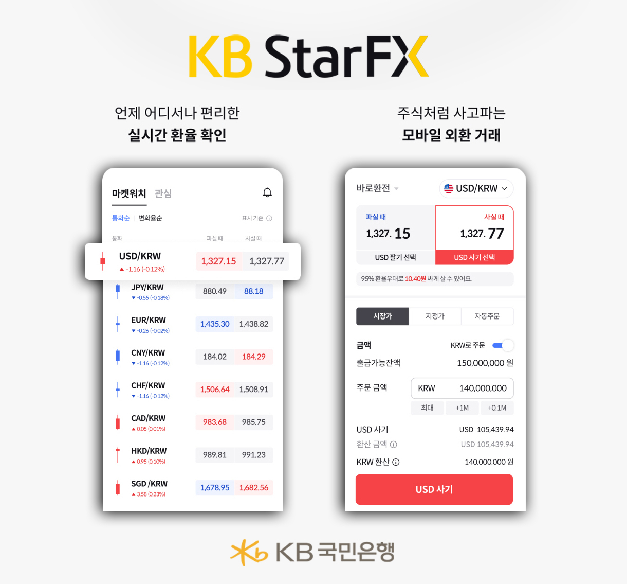 [KB국민은행 제공]