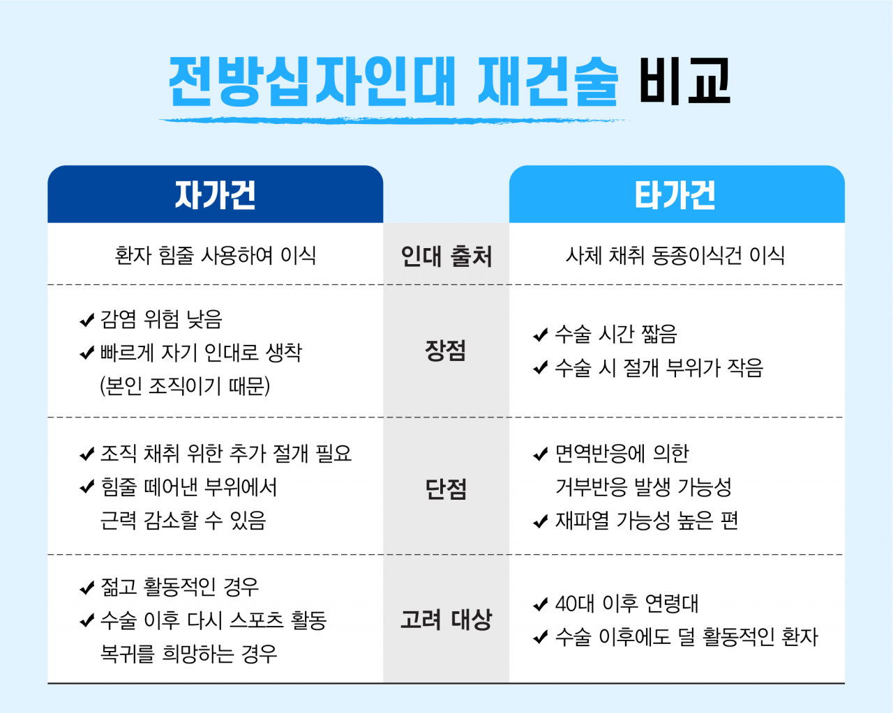 “요즘 유행이라더니” 여기저기서 ‘악’ 소리…여성 환자 급증