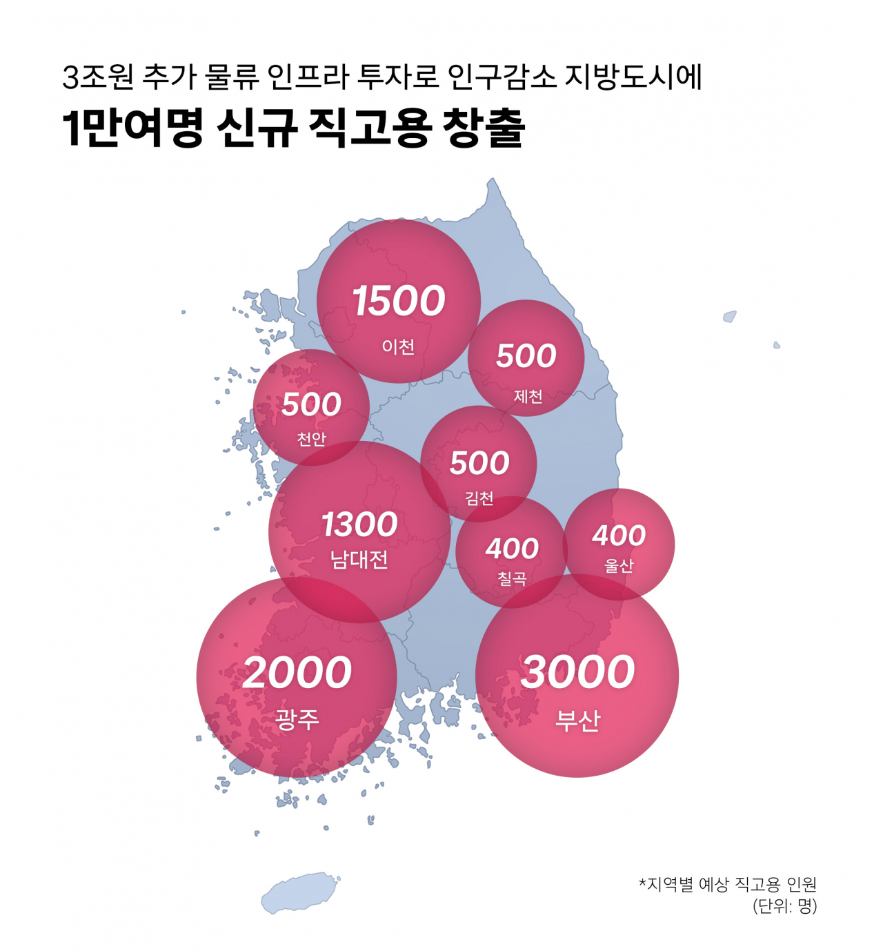 [쿠팡 제공]