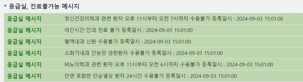 서울의 한 대형병원이 온라인 종합상황판에 올린 공지문. 응급실에서 치료나 수용이 어려운 질환들이 나와 있다.