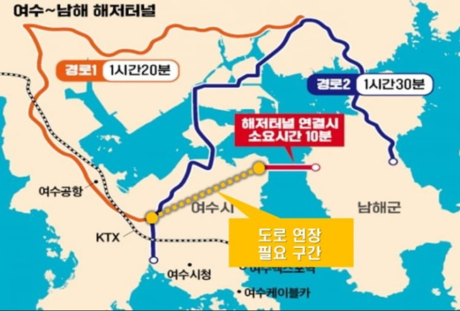 여수 출신 주종섭 의원이 제안한 여수~남해 해저터널 사업의 여수지점 연장 구간.