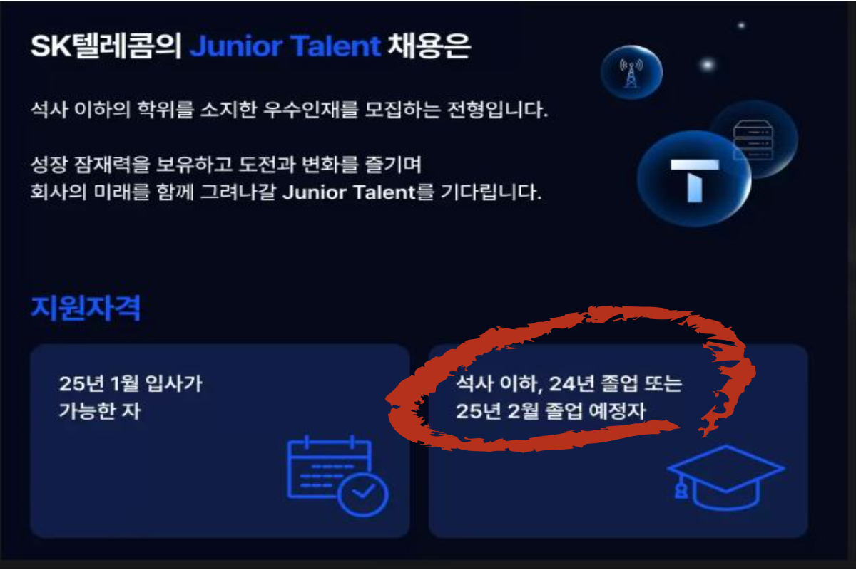 [SKT 채용 공고 캡처]