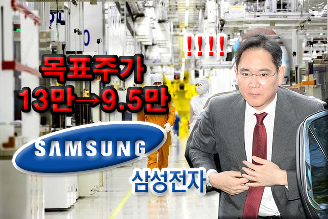[삼성전자]