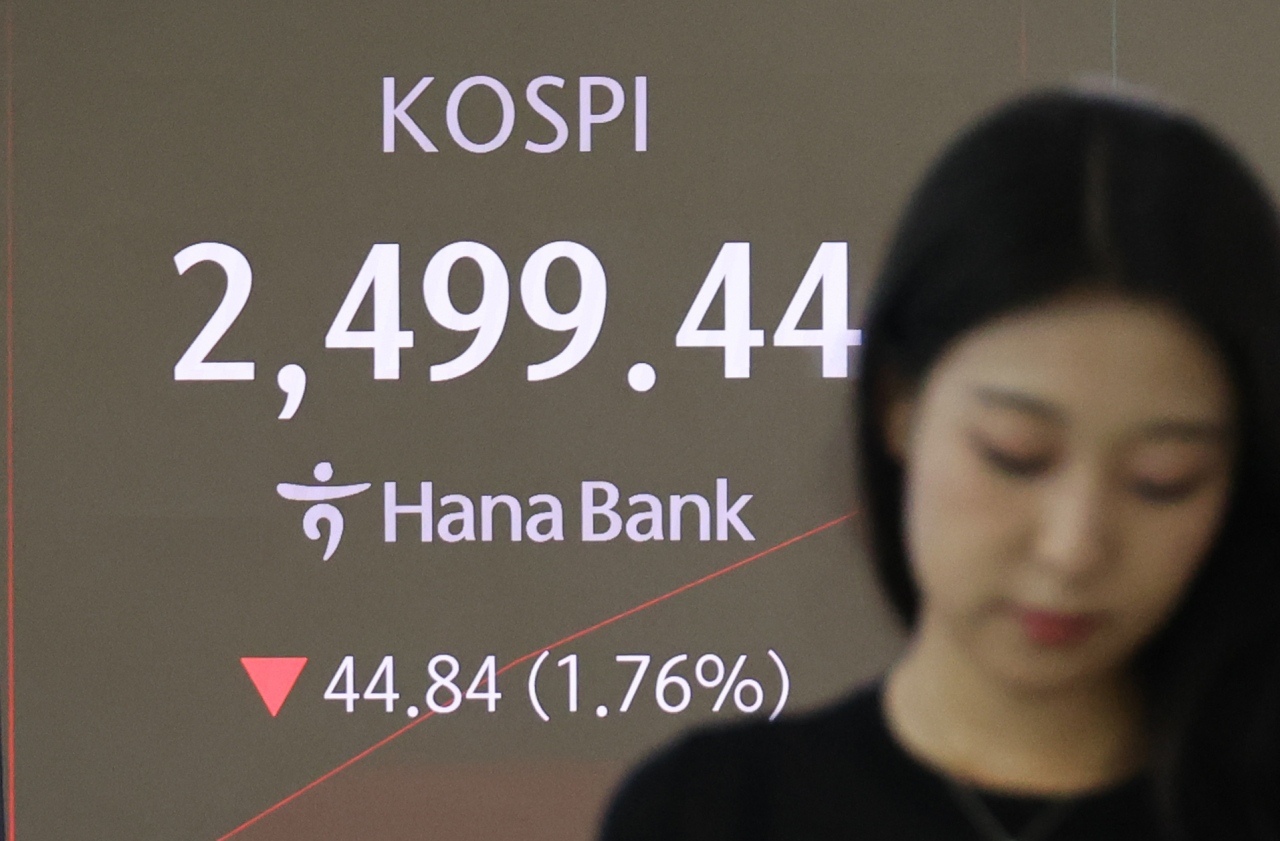 9일 코스피는 45.61p(1.79%) 내린 2,498.67로 개장했다. 코스닥은 10.34p(1.46%) 내린 696.25, 원/달러 환율은 9.4원 오른 1,337.0원으로 시작했다. 사진은 이날 중구 하나은행 본점 딜링룸 모습. [연합]