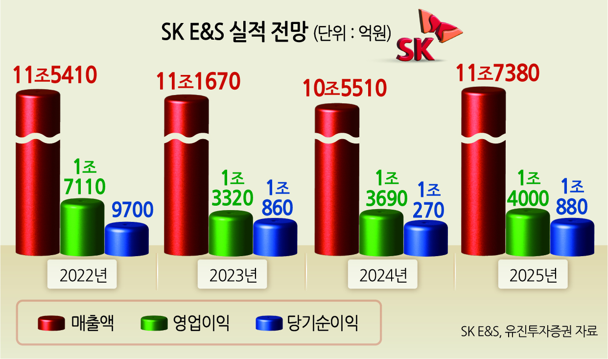 [헤럴드경제 DB]