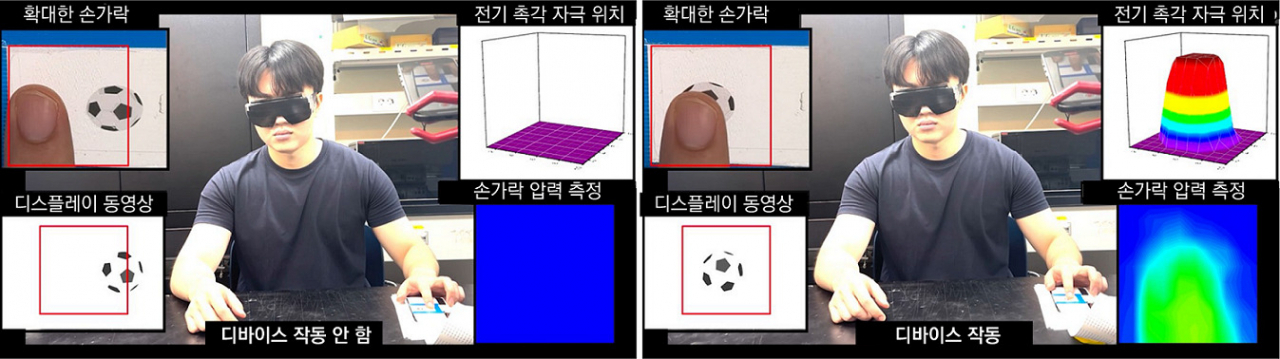 디스플레이와 통합된 디바이스 응용 방안.[IBS 제공]