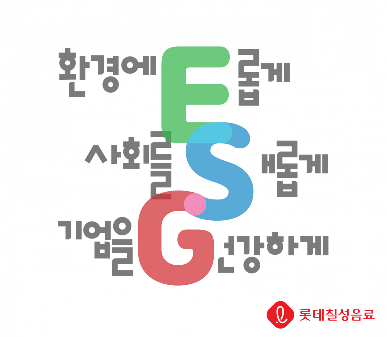 롯데칠성음료 ESG 활동 이미지. [롯데칠성음료 제공]