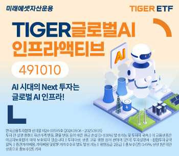 “데이터센터·전력·원자재 투자”…미래에셋, ‘TIGER 글로벌AI인프라액티브 ETF’ 신규 상장 [투자360]