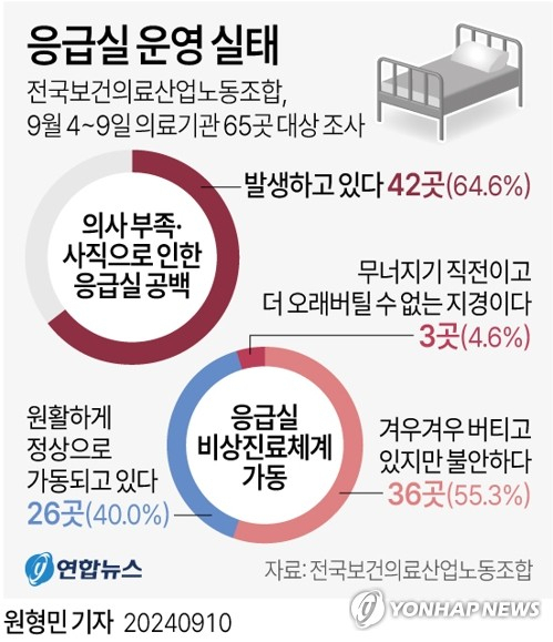 [연합]