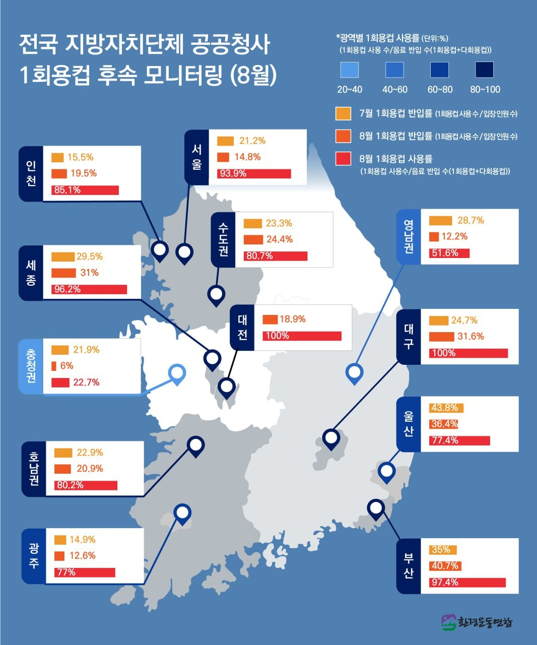 “깜박 속았다” 일회용컵 벌금 때리니…사진 속 이런 ‘꼼수’ [지구, 뭐래?]