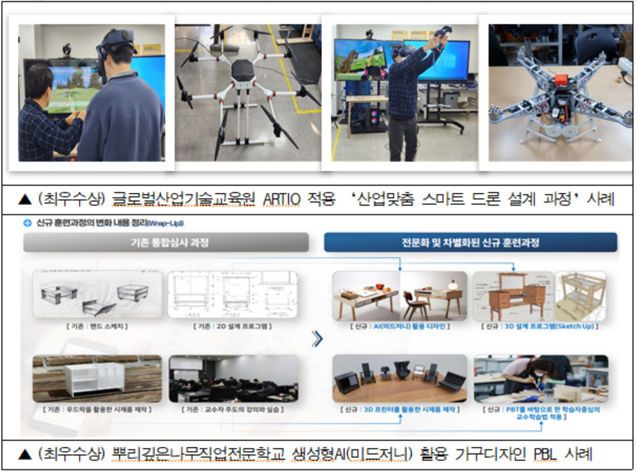 [한국기술교육대학교 제공]