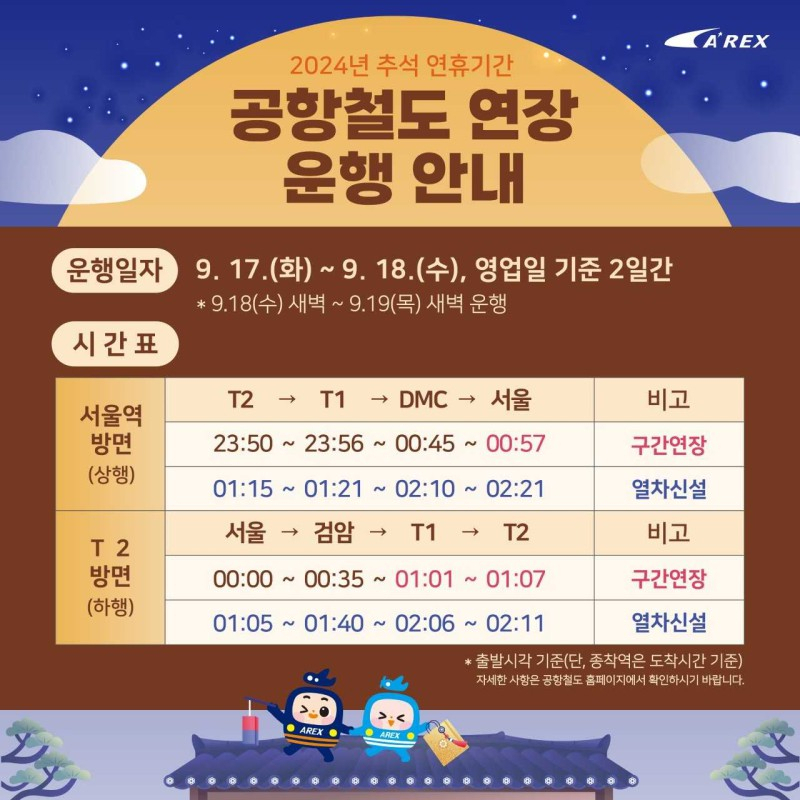 추석 연휴 17일과 18일 공항철도 새벽 2시까지 연장 운행