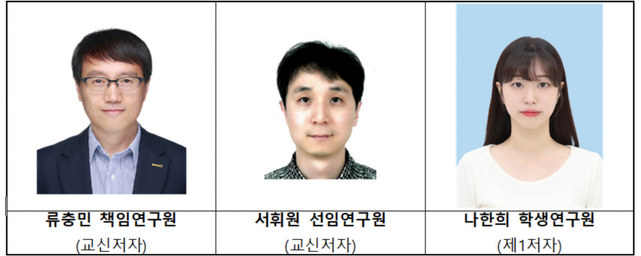 이번 연구를 수행한 한국생명공학연구원 연구진.[한국생명공학연구원 제공]