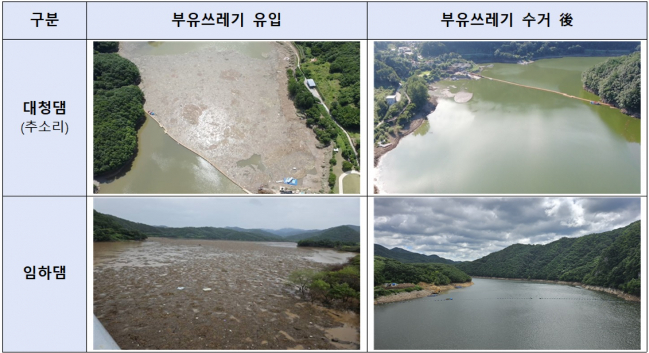 부유쓰레기 수거 전․후 비교[환경부 제공]