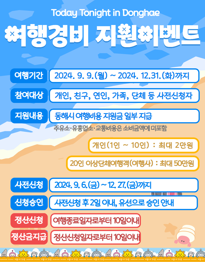 동해시 여행경비 지원이벤트, 대국민 정보 알림