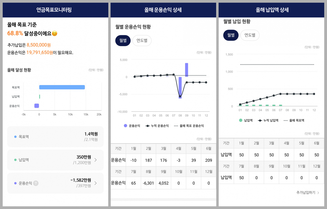 [NH투자증권]