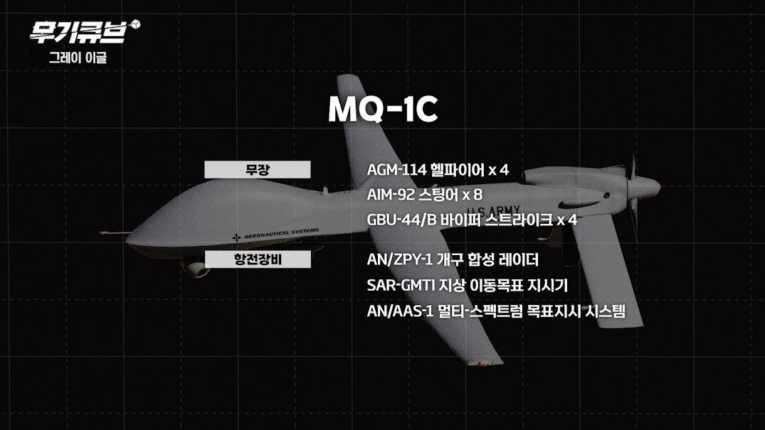 검증된 멀티플레이어 무인기 MQ-1C 그레이이글[오상현의 무기큐브]