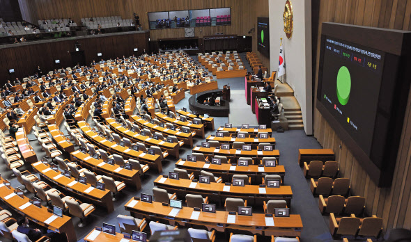 19일 오후 서울 여의도 국회 본회의에서 국민의힘 의원이 불참한 가운데 ‘김건희 여사 특검법이 통과되고 있다. 이상섭 기자