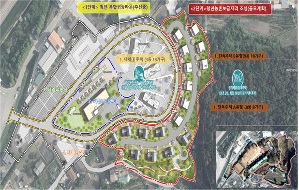 고령군에 조성되는 천년건축 시범마을 사업 계획도.[경북도 제공]