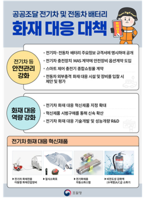 공공전기차 등 화재 대응 대책 인포그래픽