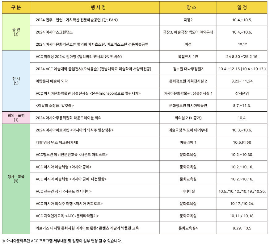 아시아문화주간 일정표