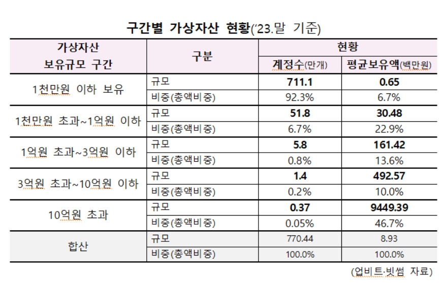 안도걸 더불어민주당 의원실 제공.
