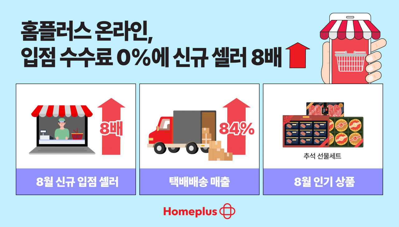 [홈플러스 제공]