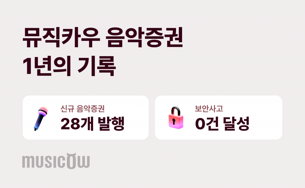 [뮤직카우]