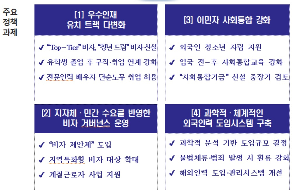 법무부 제공