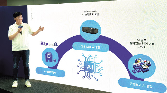 SKB B tv, ‘AI 비서’ 에이닷 결합 서비스