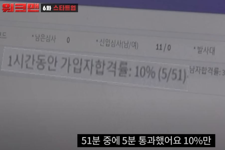 유튜브 콘텐츠에 등장한 아만다 운영사. [유튜브 워크맨-Workman 캡처]