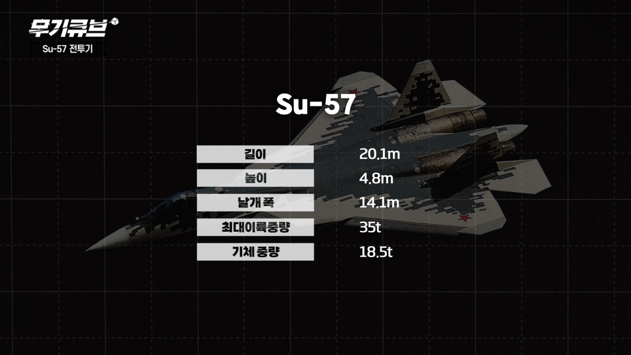 러시아의 흉악범 Su-57 스텔스 전투기[오상현의 무기큐브]