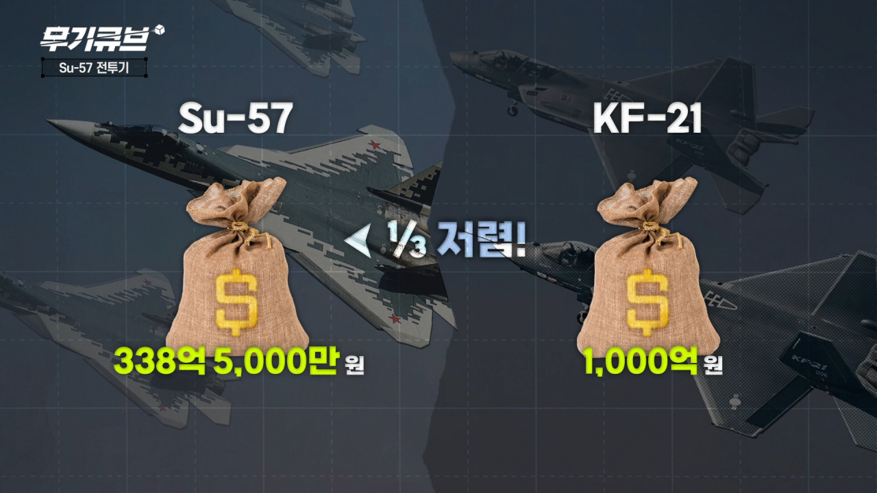 러시아의 흉악범 Su-57 스텔스 전투기[오상현의 무기큐브]