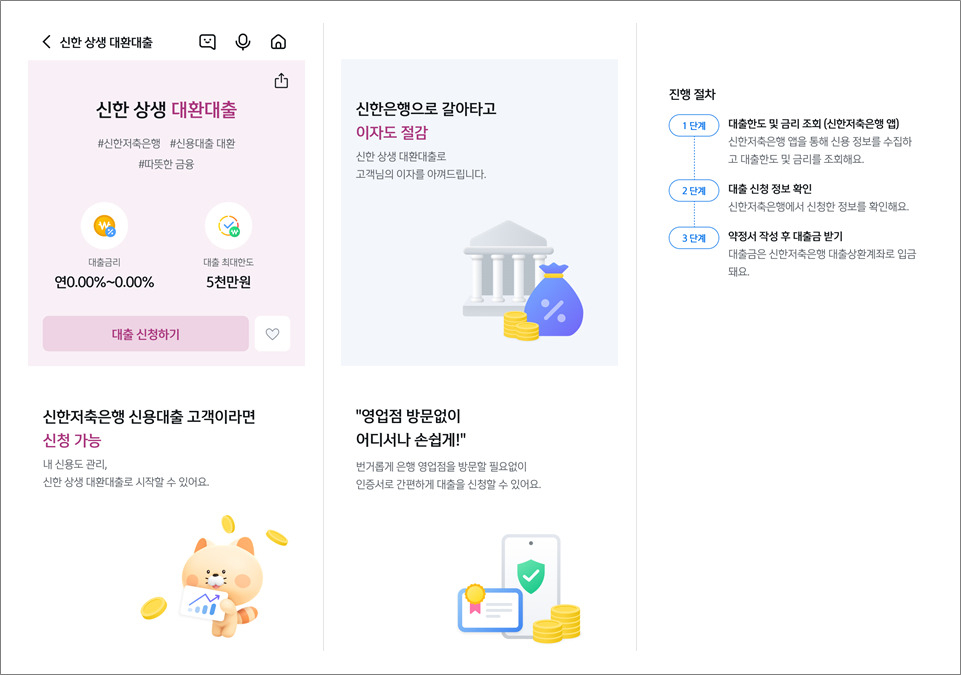 [신한금융그룹 제공]
