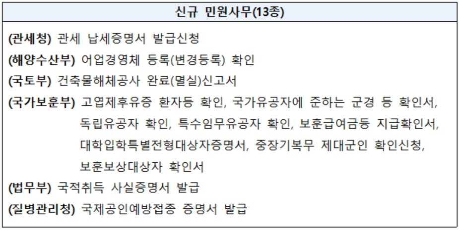 [행정안전부 자료]
