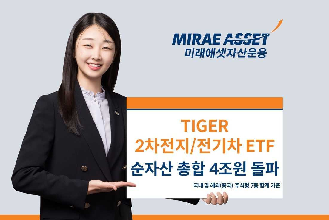 미래에셋, ‘TIGER 2차전지·전기차 ETF’ 7종 순자산 4兆 돌파 [투자360]