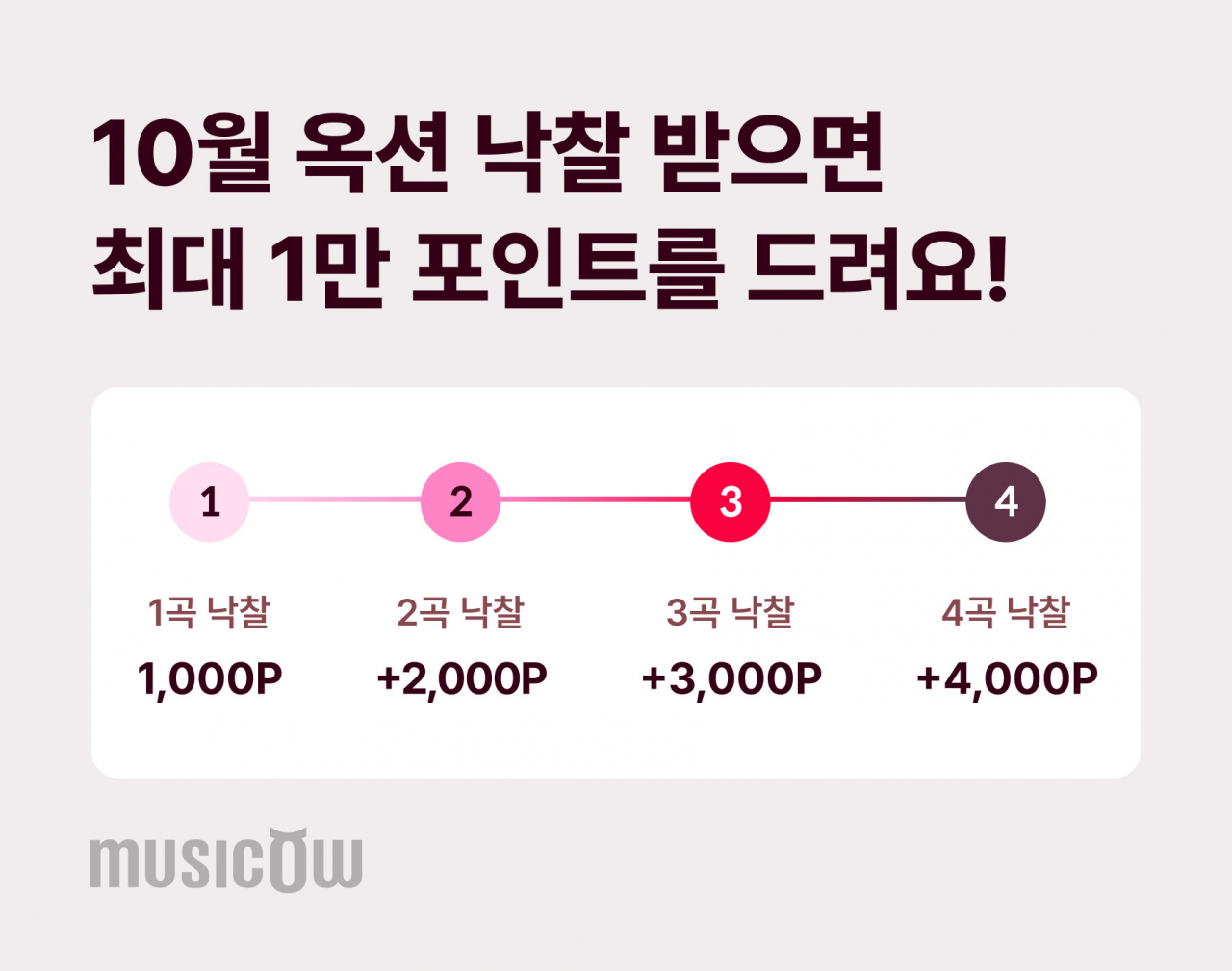 [뮤직카우]