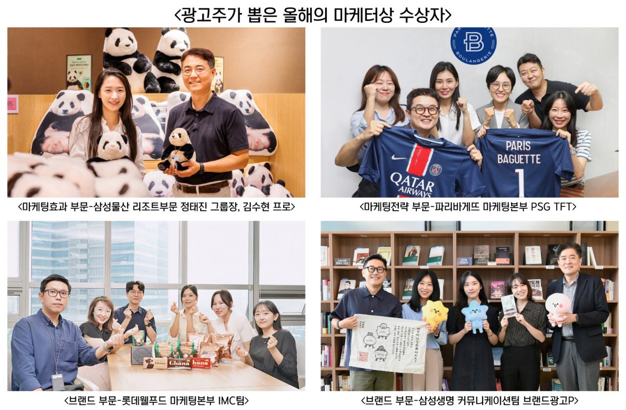 [한국광고주협회 제공]
