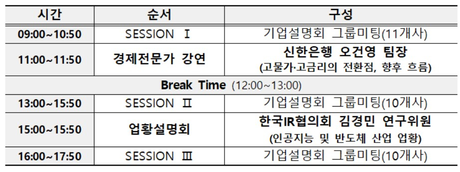 [한국거래소]