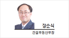 [데스크칼럼] 정책대출 금단현상