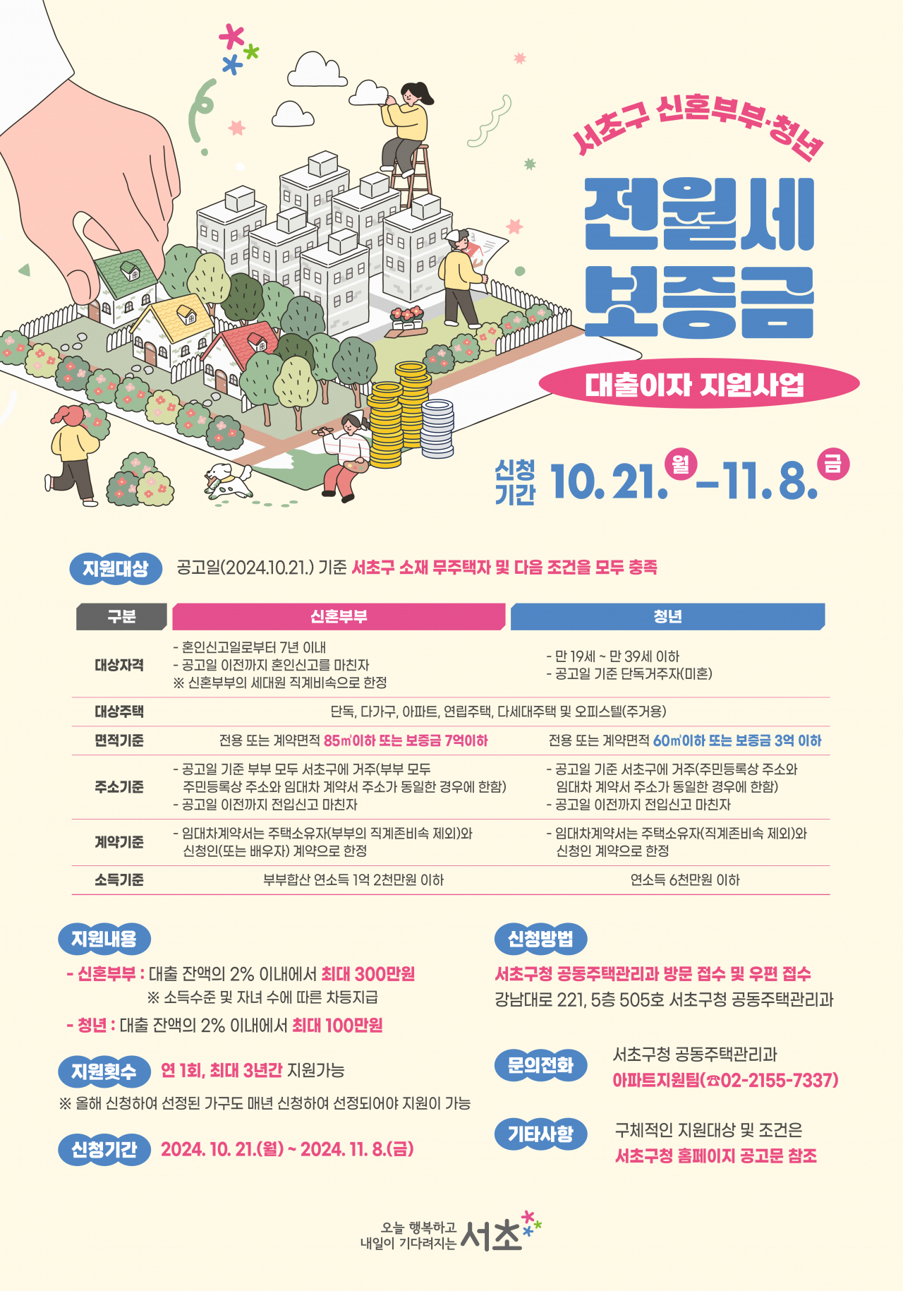 서울 서초구는 신혼부부와 청년의 전월세 보증금 대출이자 지원 사업 신청자를 11월 8일까지 모집한다.[서초구 제공]
