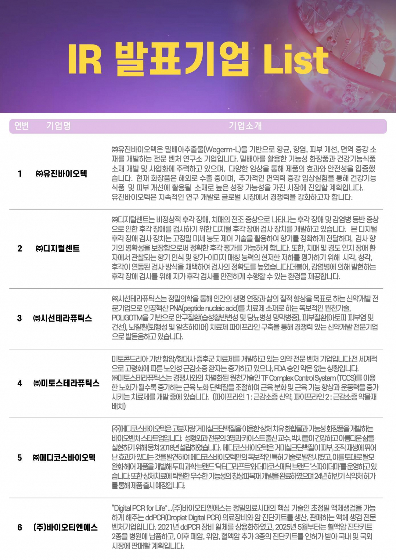 2024 바이오테크코리아 발표기업 소개.