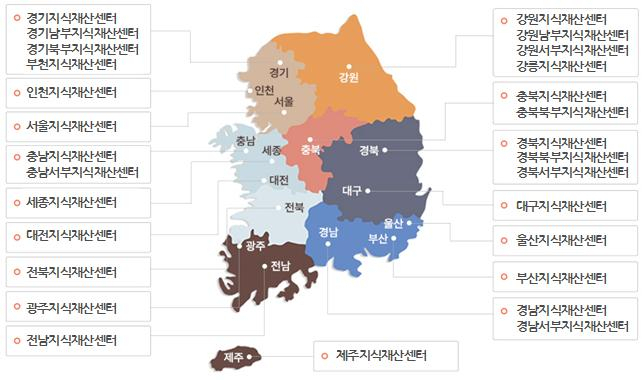 지역지식재산센터 분포도.