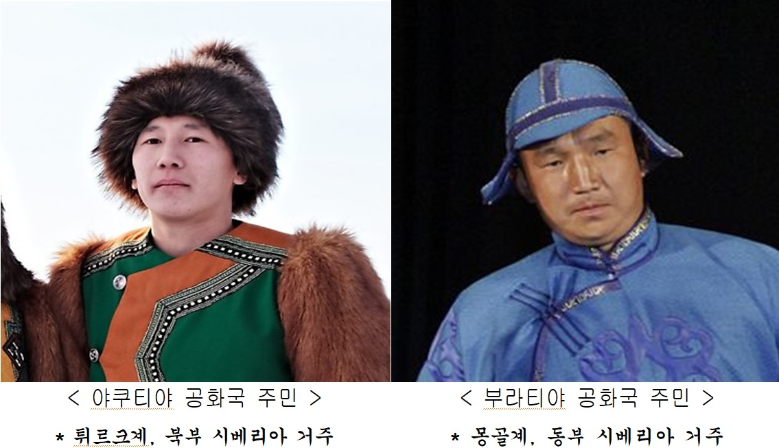 국가정보원은 18일 북한 특수부대가 러시아와 우크라이나 전쟁에 참전한 사실을 확인했다고 밝혔다. 북한군이 위장한 것으로 알려진 야쿠티야·부라티야 공화국 주민의 외모. [국정원 제공]